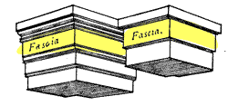 Fascia - Glossary of Classic Architecture