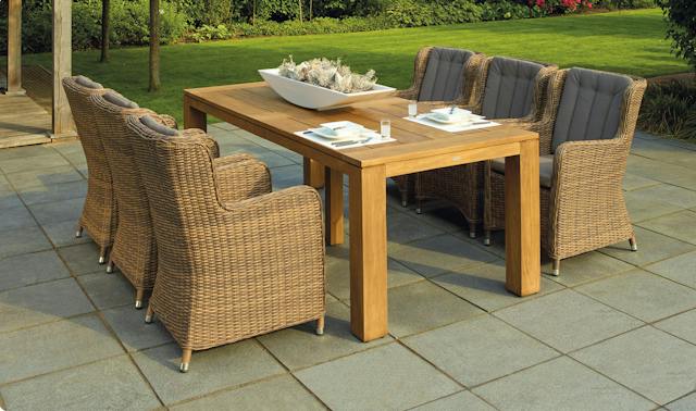 What Should You Spend on Outdoor Furniture?