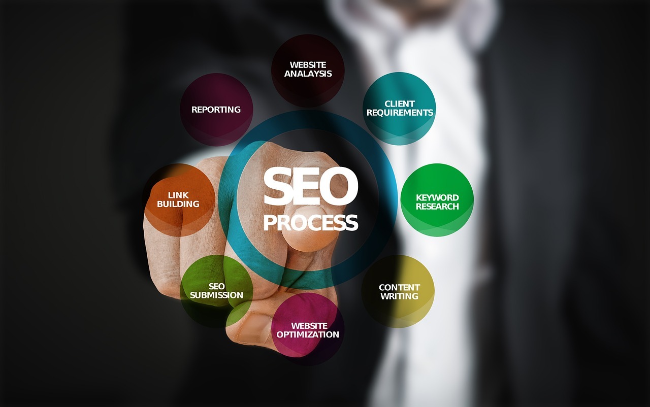 How Do I Choose the Best SEO Company in My Local Area?